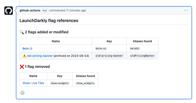 A PR comment listing LaunchDarkly flag references.