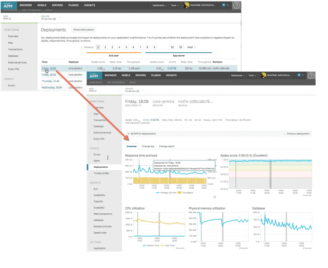 Deployments in New Relic One