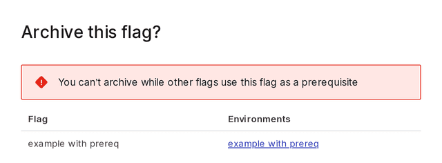 A flag that cannot be archived due to dependencies.