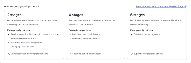 The "Configuration" panel of the flag creation page, listing the three different migration options.