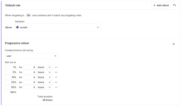 A progressive rollout configuration on a default rule.