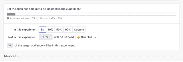 The audience section of a new experiment.