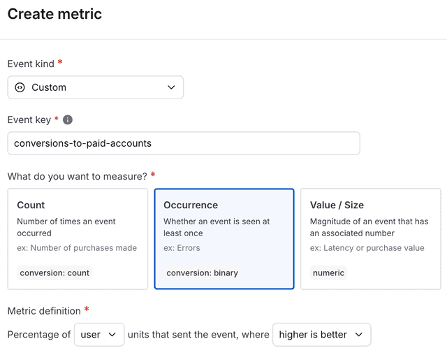 A custom conversion binary metric.