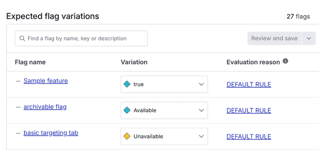 The "Expected flag variations" on the details page for a context.