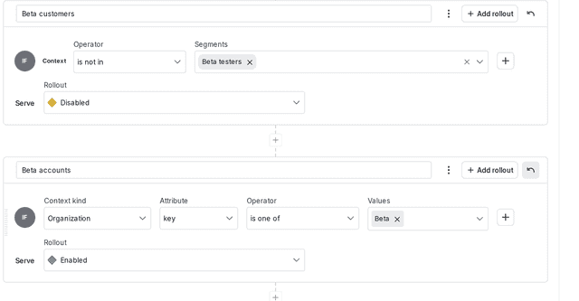 Two rules, targeting a segment and an organization context.