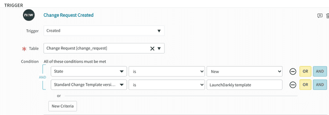 A configured Workflow Trigger in the ServiceNow Flow Designer.