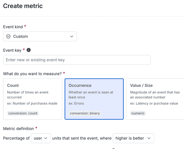 A custom conversion binary metric.