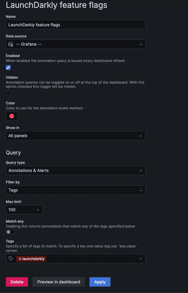 The Grafana "Add annotation" page.