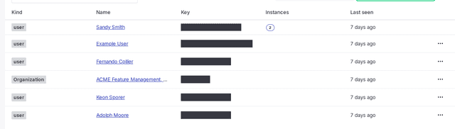 Different context kinds on the Contexts list.