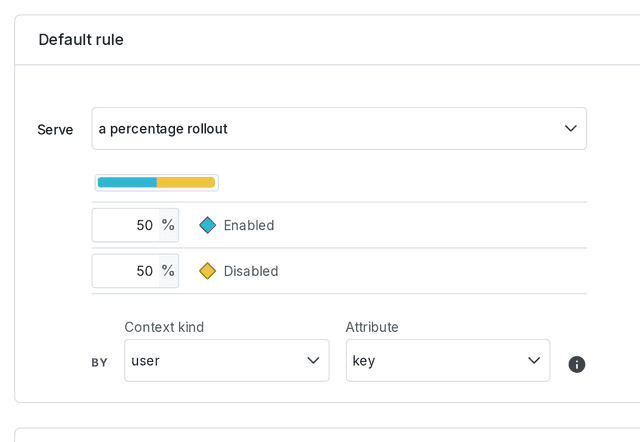 The percentage rollout section.