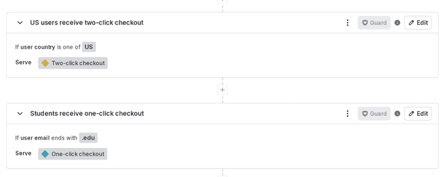 A multivariate flag with custom rules.