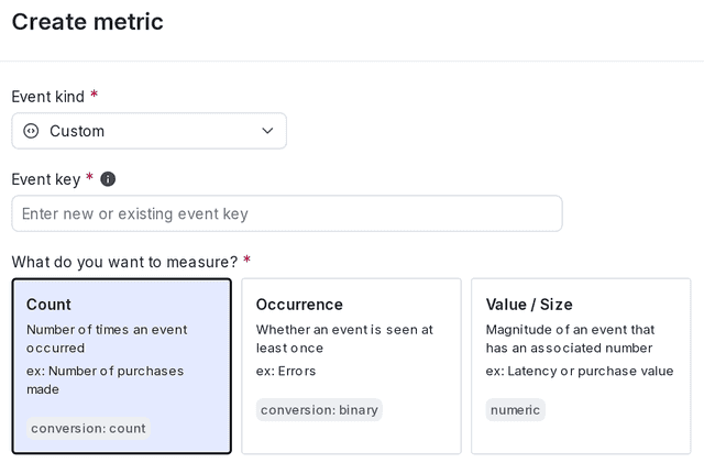 A custom conversion count metric.