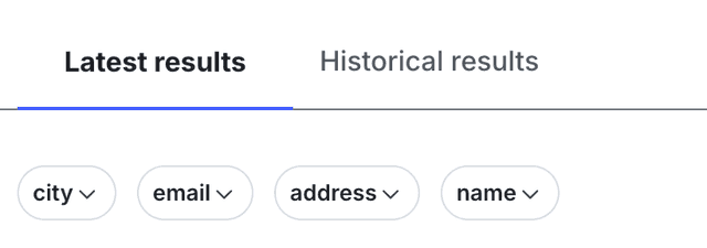 Experiment results filtered by attribute.