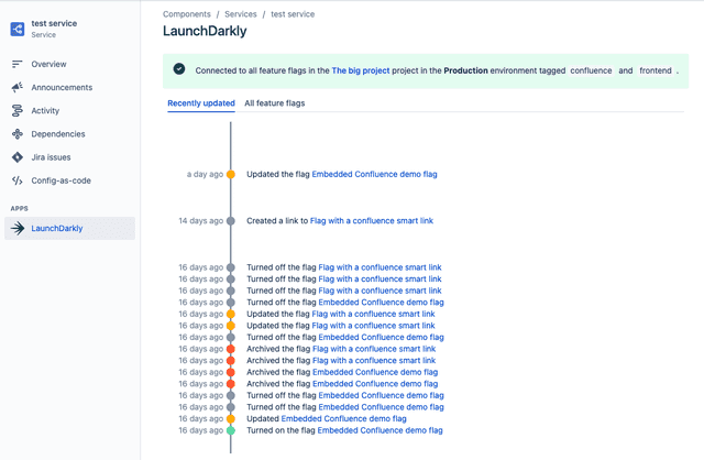 The Compass user interface with the LaunchDarkly Compass integration installed.